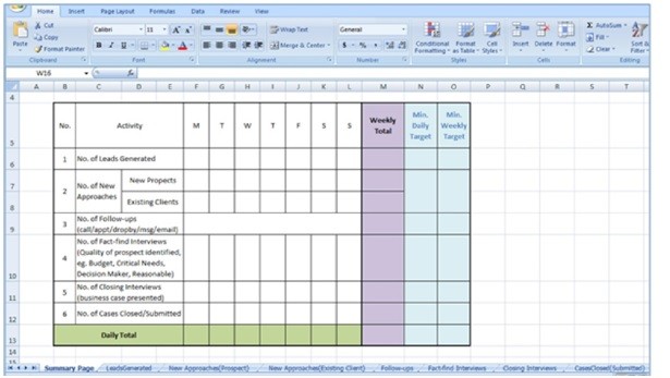 Sales Activity Tracking Spreadsheet As App Google Docs Document Tracker Excel