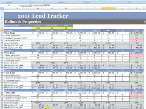 Sales Call Tracking Spreadsheet On Excel Project Document Calls