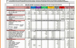 Sample Church Budget Spreadsheet Best Of Financial For Document Excel Template