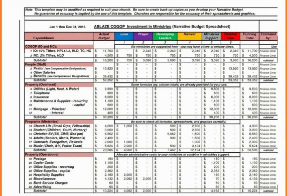 Sample Church Budget Spreadsheet Best Of Financial For Document Excel Template