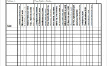 Sample Maintenance Log Template 9 Free Documents In PDF Document Vehicle