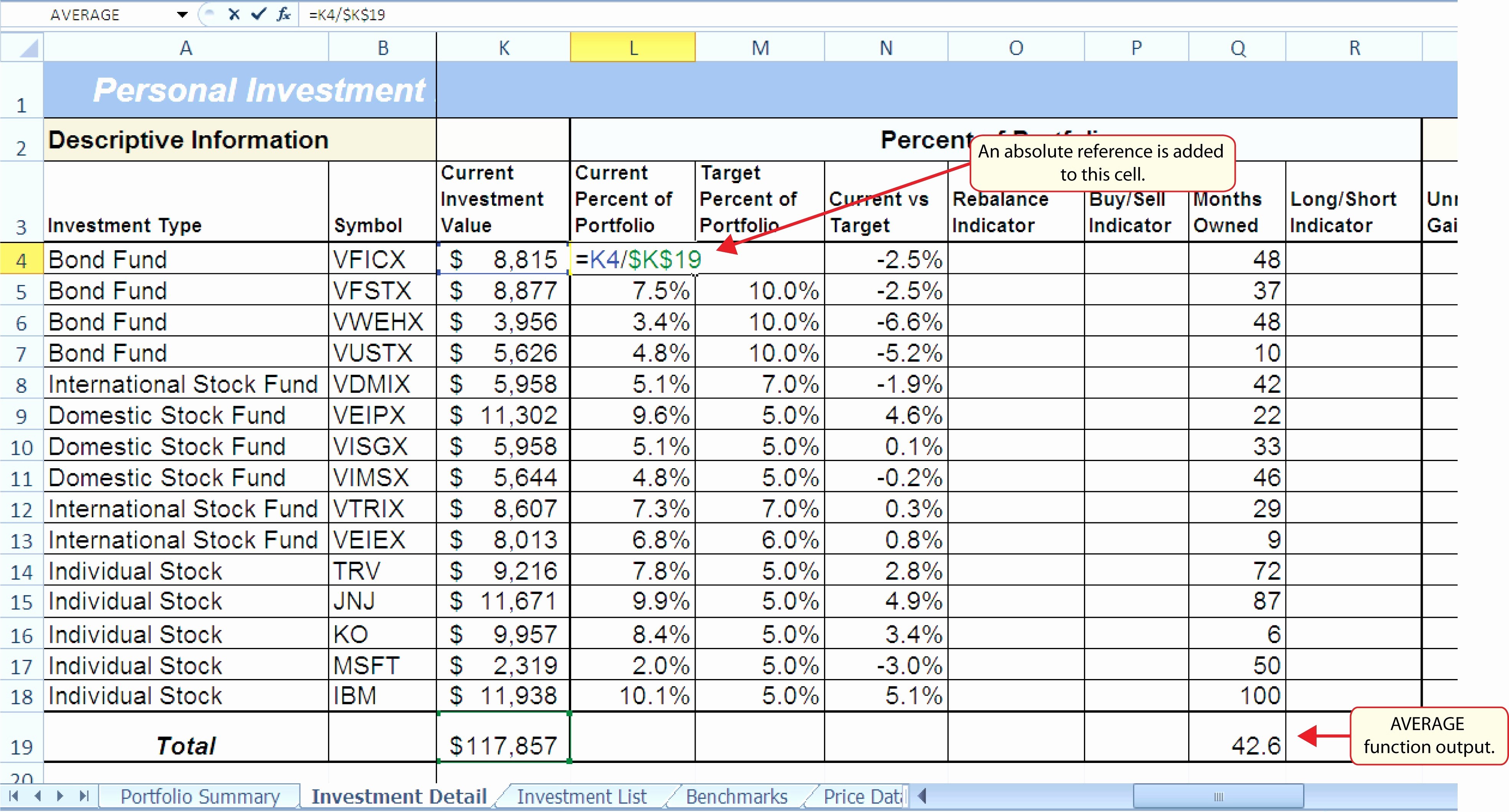 Sample Of Investment Portfolio Best Stock Document Spreadsheet