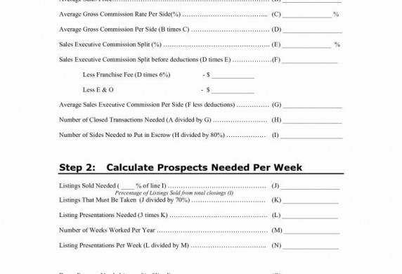 Sample Real Estate Investment Business Plans Luxury Plan Document