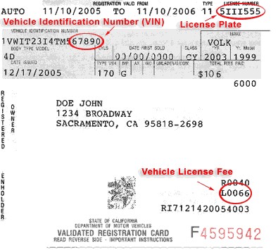 Sample Registration Card Document Car