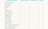 Sample Wedding Budget 5 Documents In Word Excel PDF Document Printable Spreadsheet