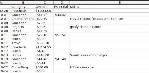 Self Employed Expenses Spreadsheet As For Mac Expense Document