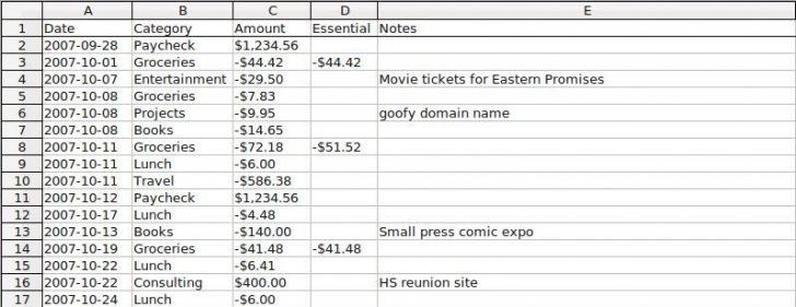 Self Employed Expenses Spreadsheet As For Mac Expense Document