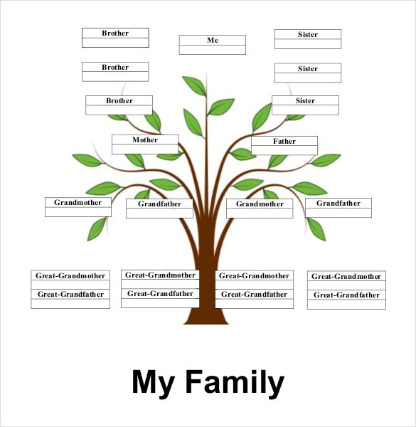 Simple Family Tree Template 27 Free Word Excel PDF Format Document With