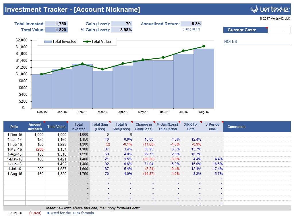 Simple Investment Tracker Spreadsheet Document Tracking