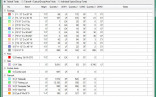 Simsona Takeoff Services On Center All 16 Divisions Covered Document Rebar Spreadsheet