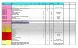 Small Business Inventory Spreadsheet Of Fire Extinguisher Document Sheet For