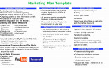 Social Media Marketing Plan Template Awesome Document Business