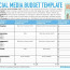 Social Media Marketing Strategy Template Best Of Document Campaign