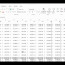 Social Security Benefit Calculator Excel Spreadsheet Unique Document