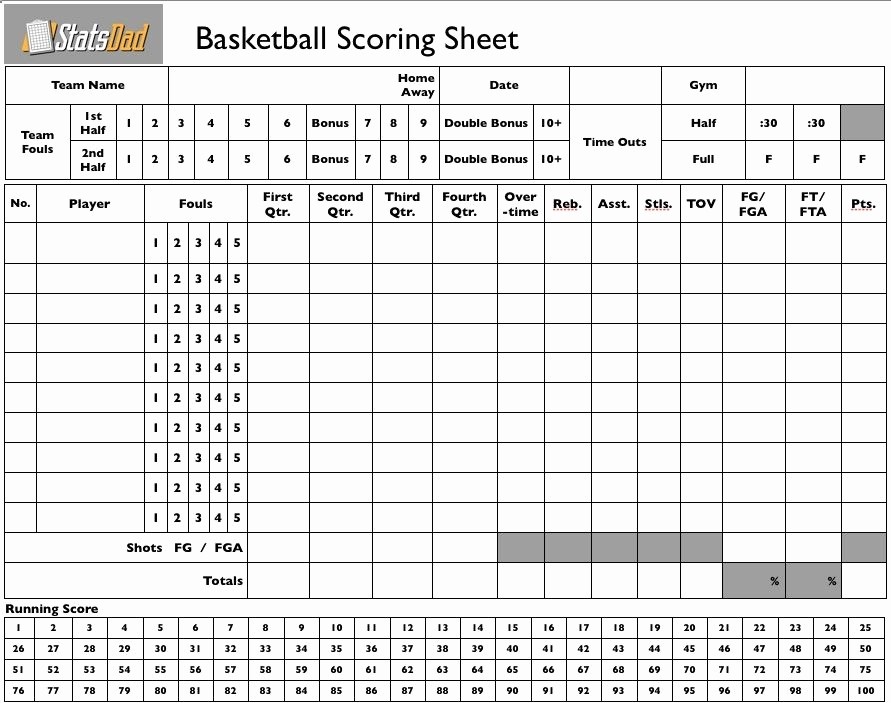 Softball Stats Spreadsheet Beautiful Academy Of Scoring Basketball Document