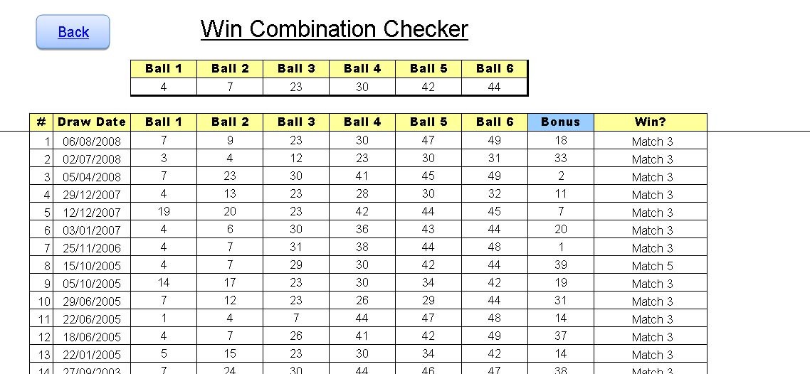 South Africa Powerball Results Checker Excel Xls Spreadsheet Document Winning Numbers