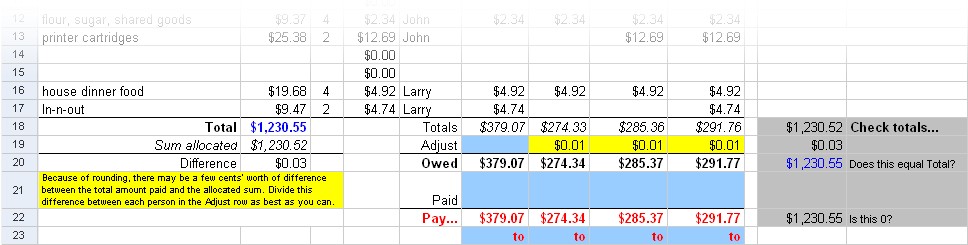Spreadsheet For Tracking Roommate Expenses Corrie Haffly Document Expense