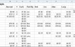 Spreadsheet For Tracking Roommate Expenses Corrie Haffly Document Shared