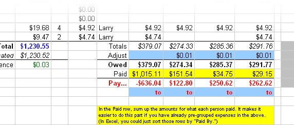 Spreadsheet For Tracking Roommate Expenses Corrie Haffly Document Shared