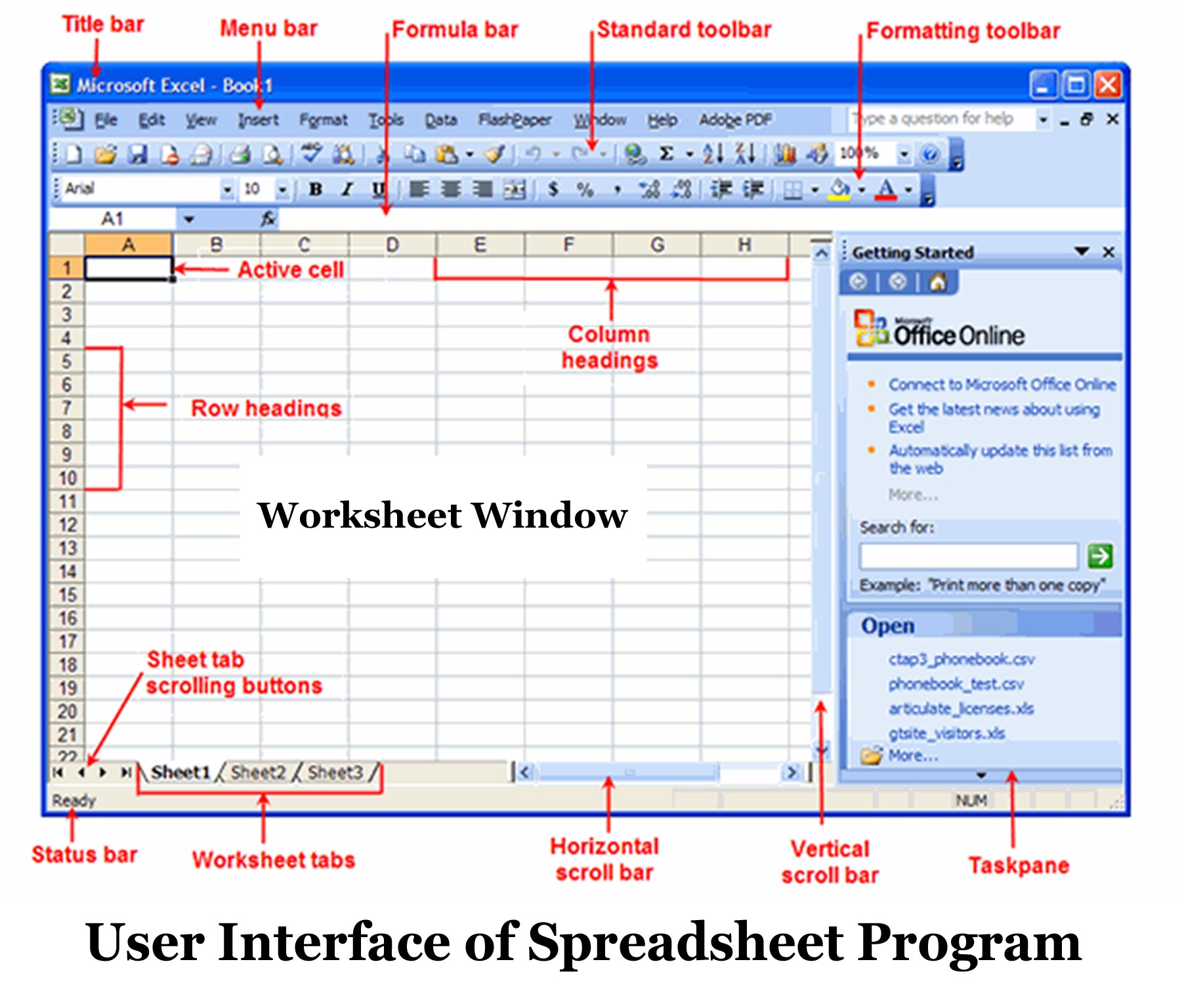 Spreadsheet Its Basic Features And User Interface Document In A Program
