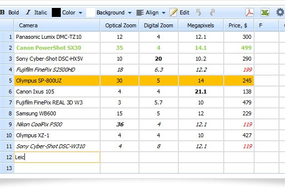 Spreadsheet Software Examples On Google Templates Document