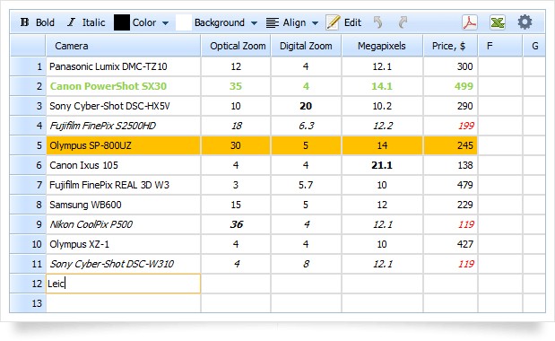 Spreadsheet Software Examples On Google Templates Document