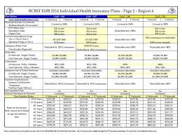 Spreadsheet To Compare Insurance Quotes As Google Document Health Comparison Template