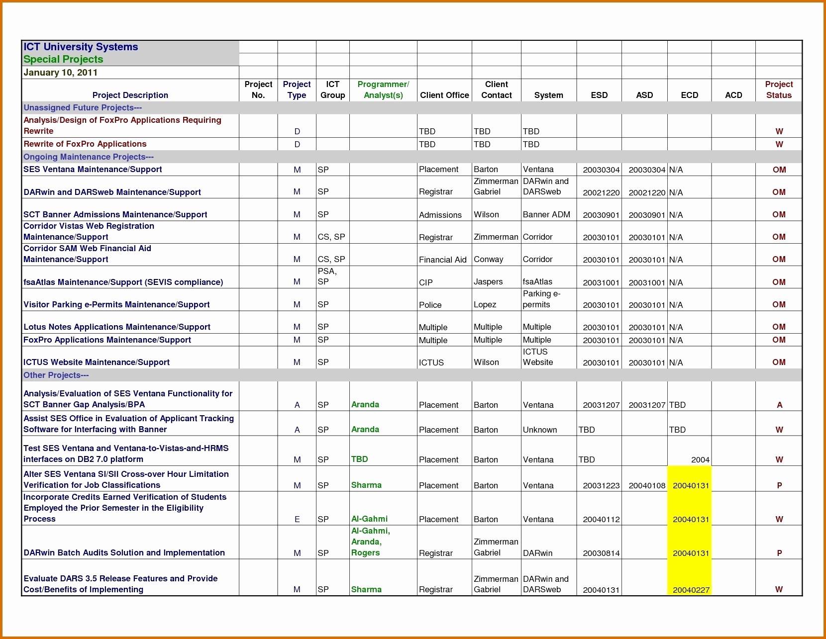 Spreadsheet Tools For Engineers Using Excel 2007 Answers New Document