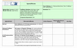 Spreadsheet Tools For Engineers Using Excel Lovely Document