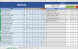 Sprint Capacity Planning Excel Template Free Download Office Document