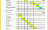 Staff Capacity Planning Template Excel Spreadsheet Collections Document