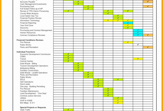 Staff Capacity Planning Template Excel Spreadsheet Collections Document