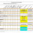 Staffing Capacity Planning Template Its Your Document Staff Excel