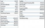 Start Up Business Cost Tier Crewpulse Co Document Startup Expenses Spreadsheet