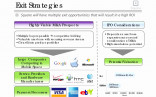 Startup Valuation Template Awesome Spreadsheet Document