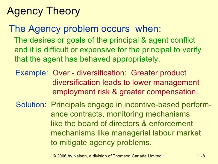 Strategic Management Ch11 Document Example Of Agency