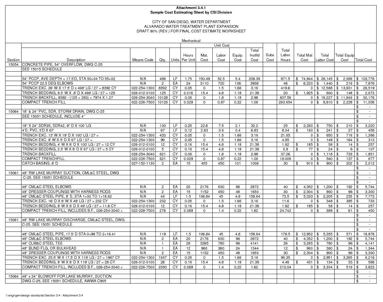 Structural Steel Estimating Excel Spreadsheet Homebiz4u2profit Com Document Takeoff