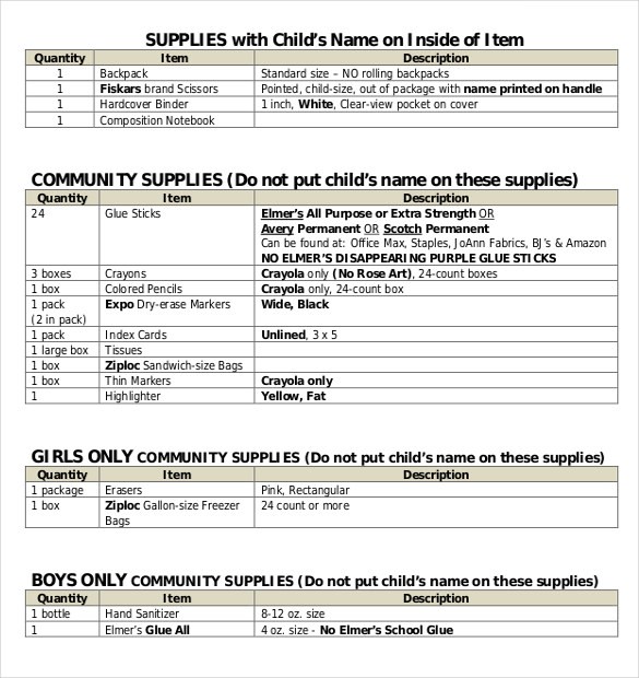 Supply Inventory Template 19 Free Word Excel PDF Documents Document Medical
