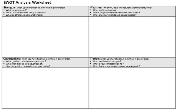 SWOT Analysis Sustainable Improvement And Innovation Document Swot Spreadsheet