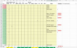 Tech Thoughts Time Study Tracking Template Excel Spreadsheet Document Motion