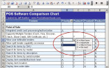 The POS Software Comparison Template Document Proposal