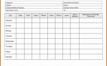 Time Motion Study Excel Template Beautiful Document