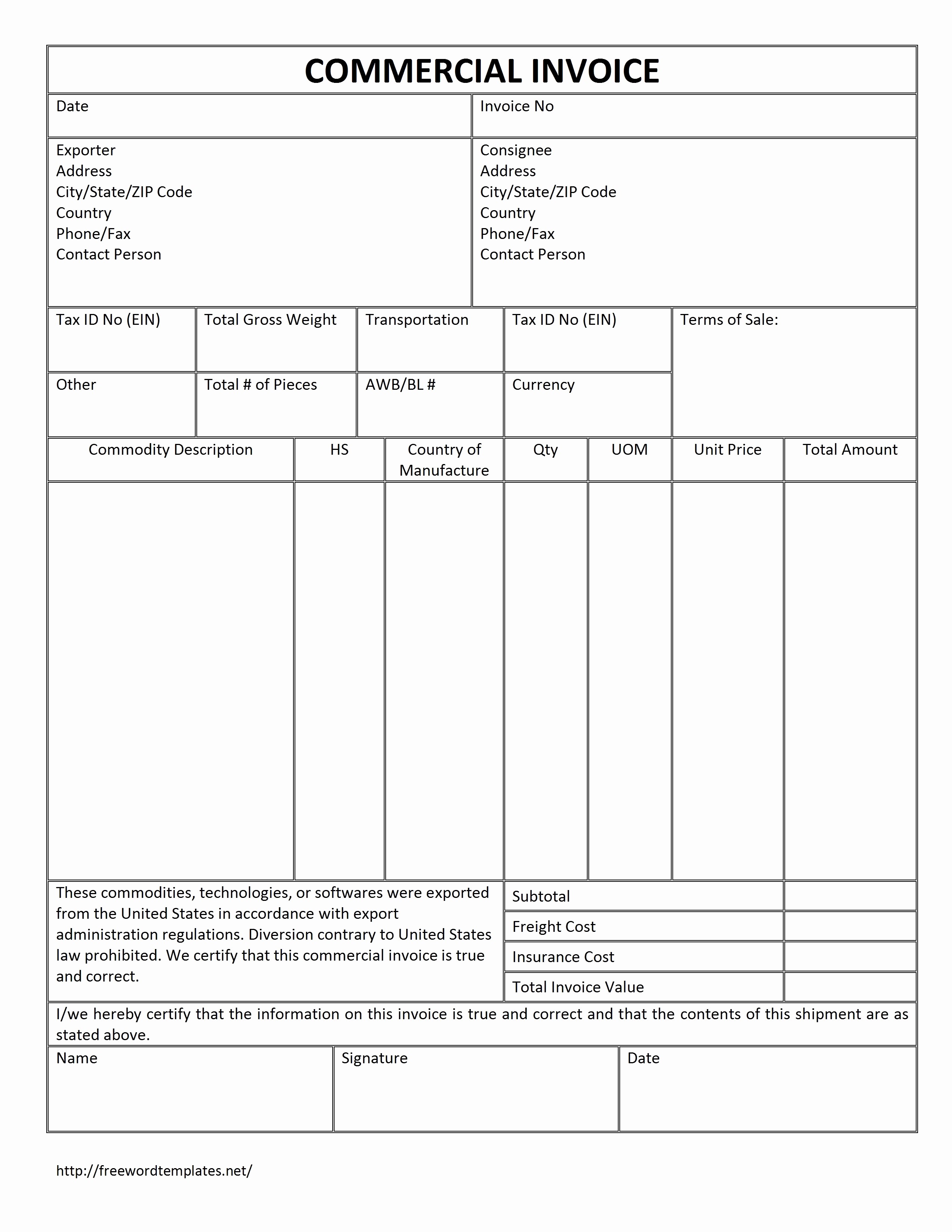 Tnt E Invoicing New Example Mercial Invoice Joselinohouse Document