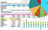 Track Your Money With The Free Budget Spreadsheet 2018 Squawkfox Document