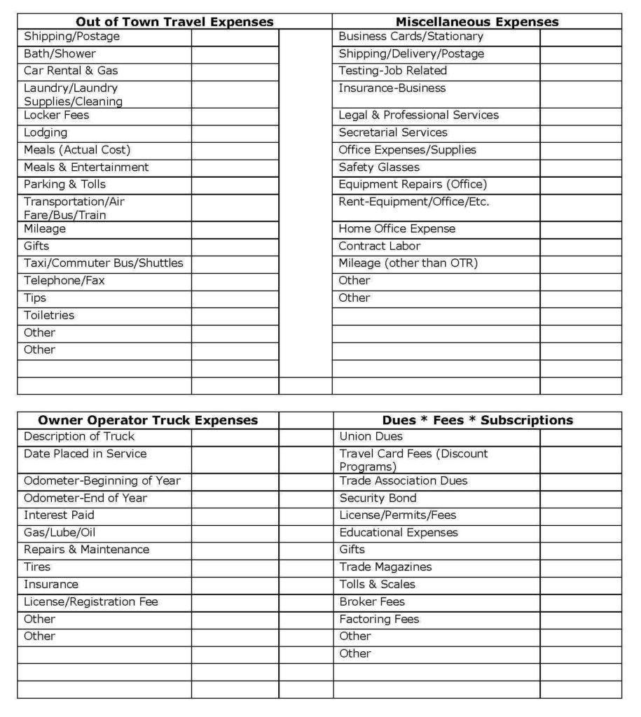Tracking Business Expenses Spreadsheet And Trucker Expense Document