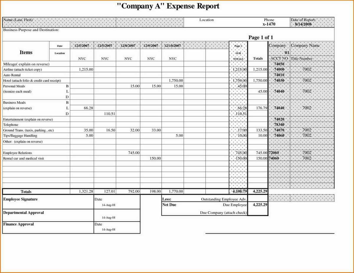 Tracking Business Expenses Spreadsheet With Tracker Monthly Document Sample Expense Report For Small