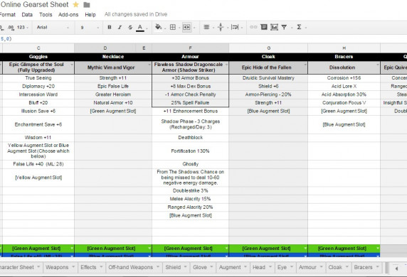 Tracking Production Downtime In Excel Homebiz4u2profit Com Document Machine Template