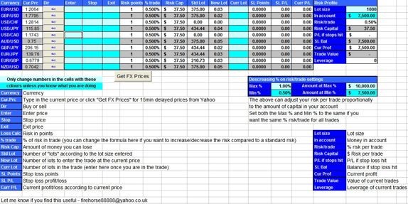 Trading Journal Spreadsheet As Google Spreadsheets How To Create A Document Download