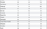 Trucking Accounting Spreadsheet Austinroofing Us Document