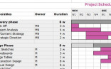 Use Google Docs Spreadsheets To Create A Workback Schedule For Your Document Employee Template